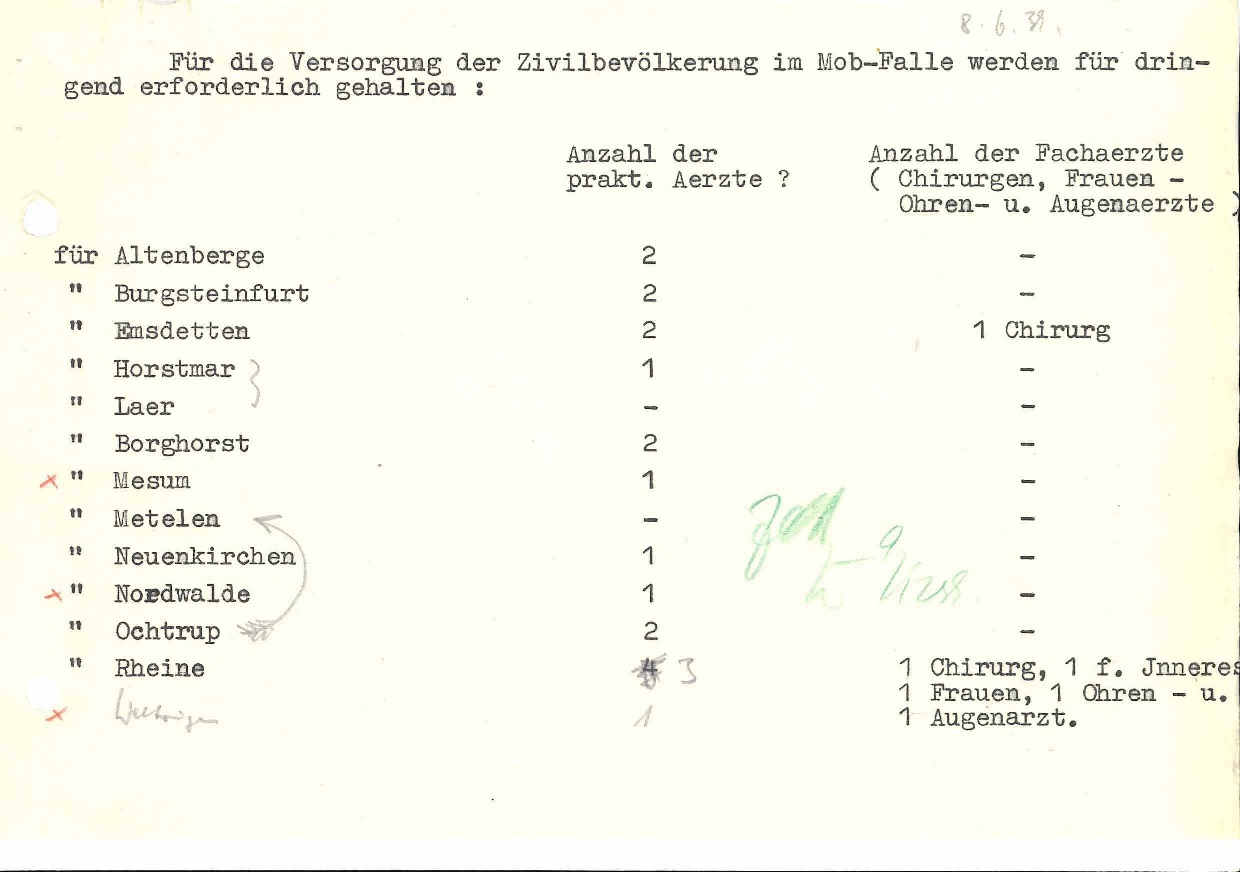 Liste mit notwendigen Ärzten im Kreis Steinfurt (1939) Liste mit notwendigen Ärzten im Kreis Steinfurt (1939)
